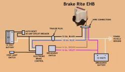 If the brake controller you have has a warranty on it i would reccommend having a trailer store install it for you with a big 7 plug. Wiring Diagram For Titan Brakerite Ehb Electric Hydraulic Actuator T4822500 Etrailer Com