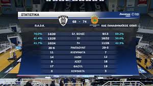 تسوق اونلاين بافضل سعر ومواصفات موبايلات، تابلت ، لابتوب، اجهزة منزلية، ملابس، مستحضرات تجميل ، مكياج، برفانات، ساعات واكسسوارات | شحن مجاني | الدفع عند الاستلام| سوق.كوم. Paok Pana8hnaikos 68 74 Sbhstos Phre Ayto Poy H8ele Mpasket Sport 24