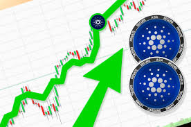 Cardano is a public blockchain platform. Cardano Ada Jumps Thanks To Millions Of Institutional Investors
