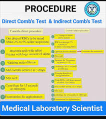 Image result for Direct Coombs