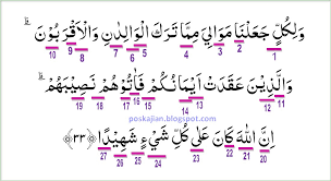 We did not find results for: Hukum Tajwid Al Quran Surat An Nisa Ayat 33 Lengkap Dengan