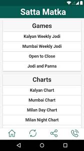 Kalyan Schemes Collection