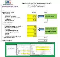 Get your online template and fill it in using progressive features. How Profitable Are Food Trucks Quora