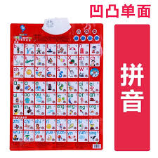 Infant Children Baby Learning 1 100 Understanding Digital Wall Chart Voice Recognition Number 1 To 100 Mathematics Full Set Of