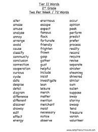 Sowing The Seeds Of Vocabulary Part One Word Lists Of Tier 2 Words For Each Year Level Third Grade Vocabulary Words Third Grade Vocabulary Vocabulary Words
