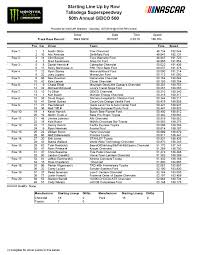(20) matt kenseth, toyota twildcat kentucky fan verona, ky member since oct 2014 16312 posts online. Monster Energy Nascar Cup Series All Results Geico 500 Talladega Superspeedway 4 2019 Infieldjen Com