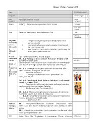 Bukan cuma sekadar aksesori bisa dibilang bahwa pakaian adat sumatera barat dan perhiasan tradisionalnya cukup dikenal di jadi tidak boleh salah dalam menggunakannya. Rph Pakaian Tradisonal Dan Perhiasan Diri Minggu 1 Dan 2