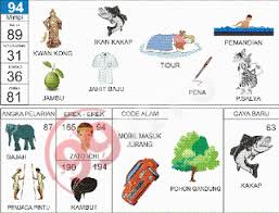 Maybe you would like to learn more about one of these? Prediksi North Carolina Day Cd Kamis 22 Juli 2021 Bandar Togel Terpercaya