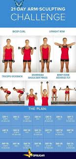 fitness panosundaki pin