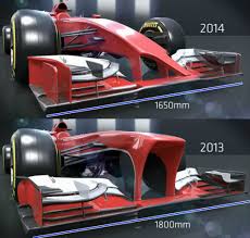 「f1 penis nose」の画像検索結果