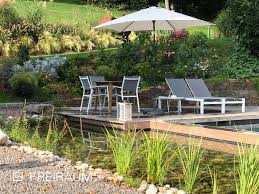 Lieblingsplatz Am Wasser In 2020 Outdoor Dekorationen Leben Unter Freiem Himmel Wasser Im Garten