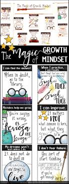 Harry Potter Growth Mindset Novel Study Harry Potter Classroom Harry Potter Library Harry Potter School