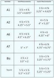 Card Sizes And Layer Measurements Bjl Greeting Card Size