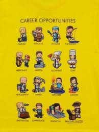 Minecraft Careers Letter A Crafts Career Guidance School Decorations