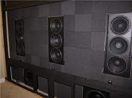 Thx Baffle Walls Design Build And Benefits Acoustic Frontiers Home Cinema Room Home Theater Room Design Home Theater Rooms