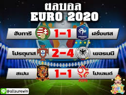 ดูบอลสด ยูโร 2020 เต็มอิ่มเต็มจอ ไม่มีโฆษาบัง พร้อมทายผลลุ้นรางวัล Raa Yv9jtwfy7m
