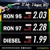 The sources is from ministry of finance malaysia which will be updated weekly. 1