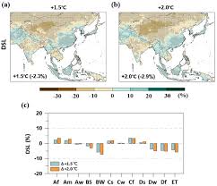 Water Free Full Text Global Warming Impacts On Severe Drought Characteristics In Asia Monsoon Region Html