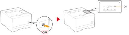 2 on 1 combination automatically reduces two documents to fit on a4 or ltr size paper. Initializing Using The Reset Button Canon I Sensys Lbp7100cn Lbp7110cw User S Guide