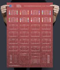 This Is A Minimalist Football Poster Of World Cup 2018 Flatcher Poster Minimalism Graphicdesign Periodictabl Football Poster World Cup Schedule World Cup