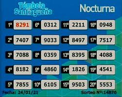 Aquí vas encontrar los últimos datos, actualizaciones, estadísticas, y mucho más acerca de este importante sorteo que se realiza en la provincia de santiago del estero, tanto en referencia a la matutina como a la nocturna. Los Resultados De La Tombola Santiaguena Del Domingo 24 De Enero Diario Panorama Movil