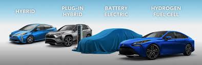 Its statement noted its cornerstone role in reducing petrol. Toyota Confirms Us Arrival For Two Electric Vehicle Models In 2021