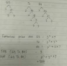 Kelipatan 8 adalah 8, 16, 24, 32, 40, 48, 56, 64, 72, 80, dan seterusnya. Fpb Dari 72 Dan 84 Adalah Get Images