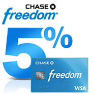 Check spelling or type a new query. Chase Freedom Q3 5 Categories Will Be Gas Walgreen S And Lyft Doctor Of Credit