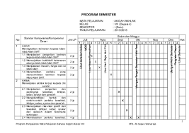 Maybe you would like to learn more about one of these? Doc 2 Program Semester Edi Rahmat Academia Edu