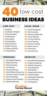 40 Low Cost Business Ideas For Beginner Entrepreneurs