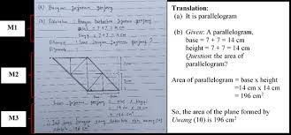 12:56 super easy math 586 404 просмотра. Designing Culturally Rich Local Games For Mathematics Learning Beta Jurnal Tadris Matematika