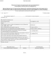 Spravka O Kadastrovoj Stoimosti Onlajn Na Obekt Nedvizhimosti Zemelnogo Uchastka Kvartiry Doma