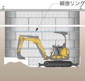 ライナープレート – JFE建材株式会社