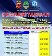 Sesuai lampiran ii pp no. Ini Dia Cara Memiliki Plat Nomor Dengan Nomor Cantik Menyusurijalan Com