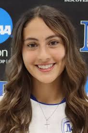 2025 Women's Soccer Roster