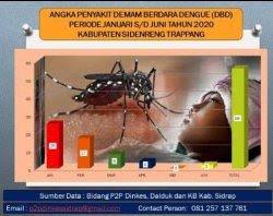 Https Makassar Tribunnews Com 2020 12 11 Breaking News Istri Bupati Sidrap Mulyani Dollah Meninggal Dunia Di Rs Wahidin Https Cdn 2 Tstatic Net Makassar Foto Bank Images Istri Bupati Sidrap Hj Mulyani Abdul Hamid Meninggal Dunia Jumat 11122020