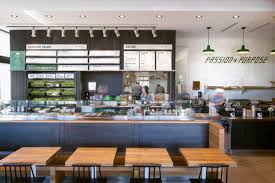 Resultat De Recherche D Images Pour Sweetgreen