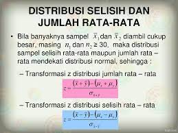 Maybe you would like to learn more about one of these? Distribusi Sampling Distribusi Rata Rata Proporsi Selisih Dan Jumlah Rata Rata Selisih Proporsi Ppt Download
