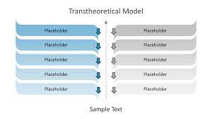 Delivering powerful brand messages across the north of england, scotland and. Transtheoretical Model Powerpoint Template Slidemodel
