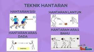 Kelab bola jaring ini juga menyemai. Kemahiran Asas Bola Jaring Youtube