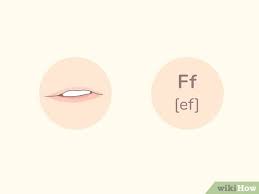 Even after you master french spelling, there are a few rules you'll need for. 3 Ways To Pronounce The Letters Of The French Alphabet Wikihow