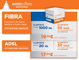 Wind Home Infostrada Dal 20 Novembre 2017 Il Modem Mobile Non Sara Piu Incluso Mondomobileweb It Telefonia Offerte E Notizie