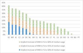 Pt gumilang abadi indoplast : Java Abadi Gemilang Surabaya
