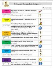Epingle Sur L Education Francaise