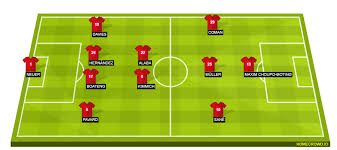 * values in brackets (x) are overall player statistics in champions league final missing players. Unujizxanygqem