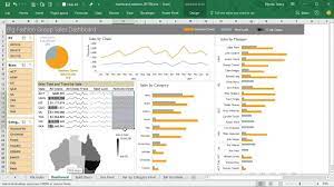 We can create this excel dashboard by making tables and slicers, but we will use charts as they are more illustrative. How To Build Interactive Excel Dashboards Microsoft Excel Tutorial Microsoft Excel Formulas Excel Dashboard Templates
