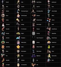 Ultimate has one very big character roster. Super Smash Bros Ultimate Assist Trophy List New Assist Trophies