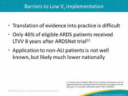 Low Tidal Volume Ventilation Introduction Evidence And