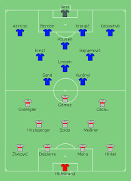 Half time / full time record stuttgart vs schalke 04. File Vfb Stuttgart Vs Schalke 04 2005 08 02 Svg Wikimedia Commons