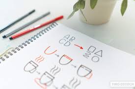 Letter a uppercase and lowercase cute children colorful abc alphabet trace practice worksheet for kids learning. Visuelles Alphabet Was Ist Das Inkl Beispiel Alphabet